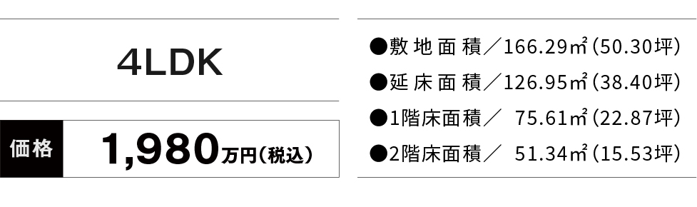価格・面積